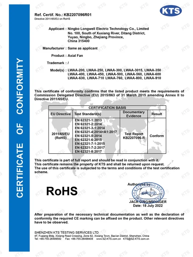 LWAA Axial Fans - RoHS Certificate document preview