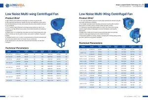 Multi-wing Centrifugal Fan