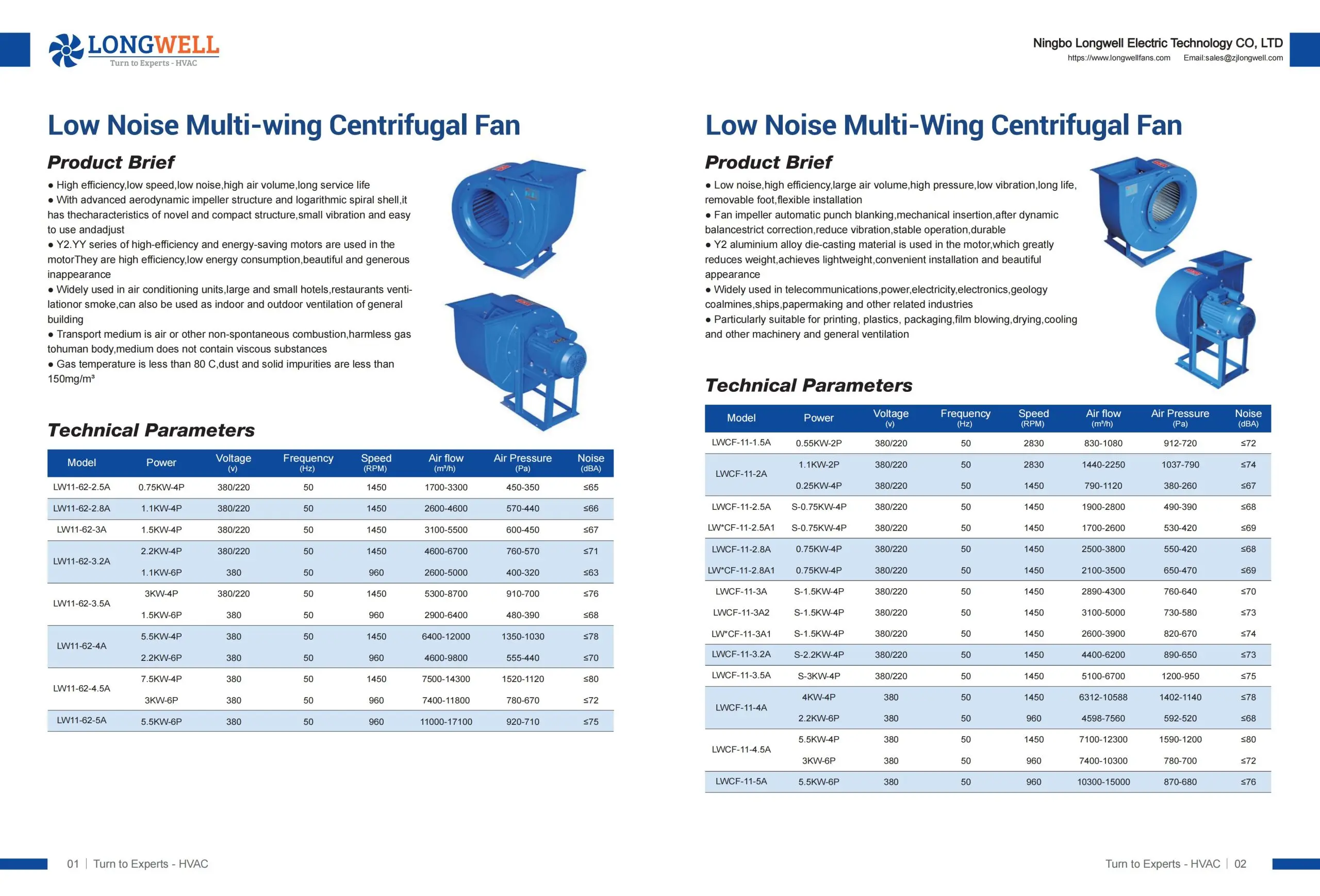 Multi-wing Centrifugal Fan