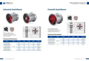 Industrial Axial Blower