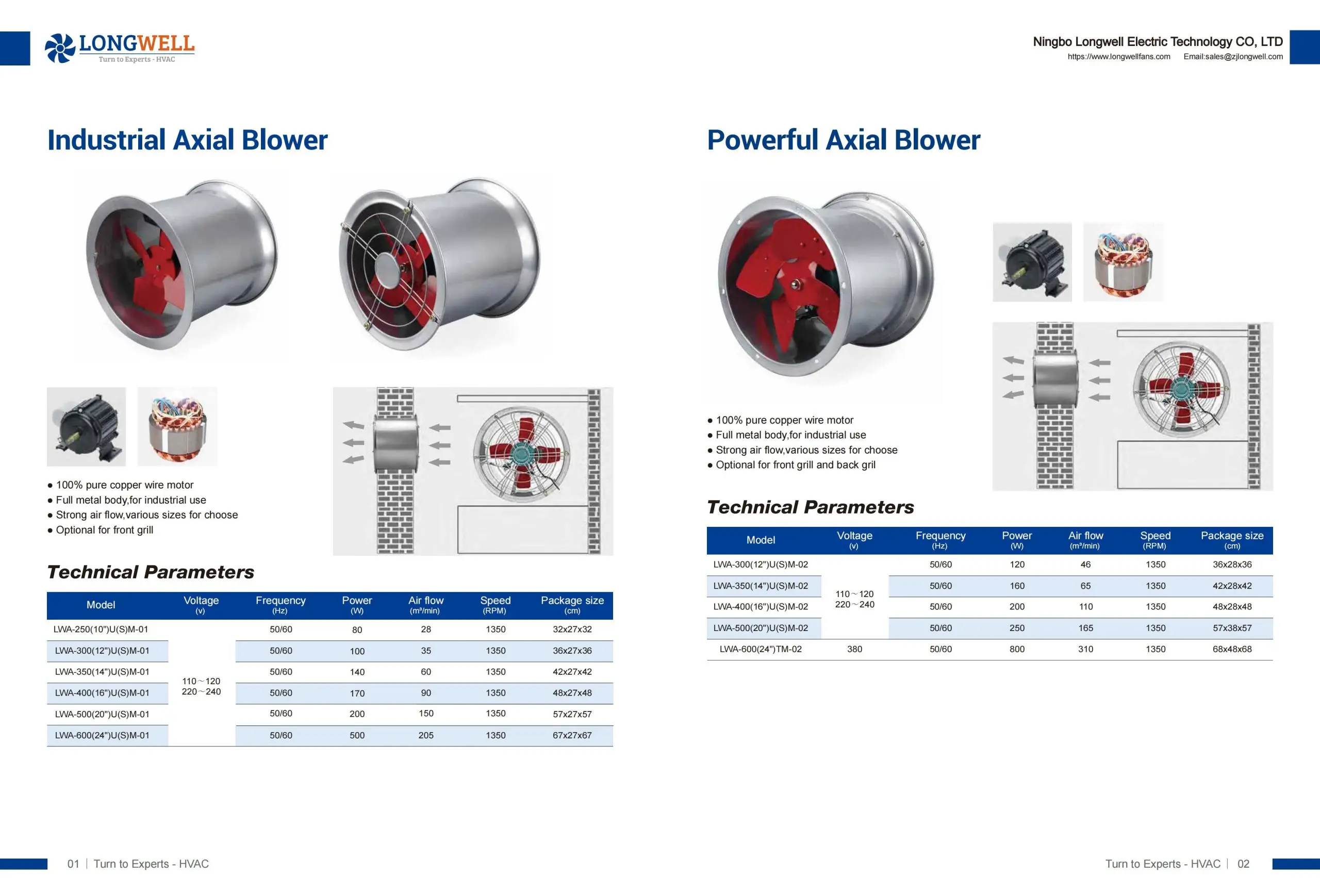 Industrial Axial Blower