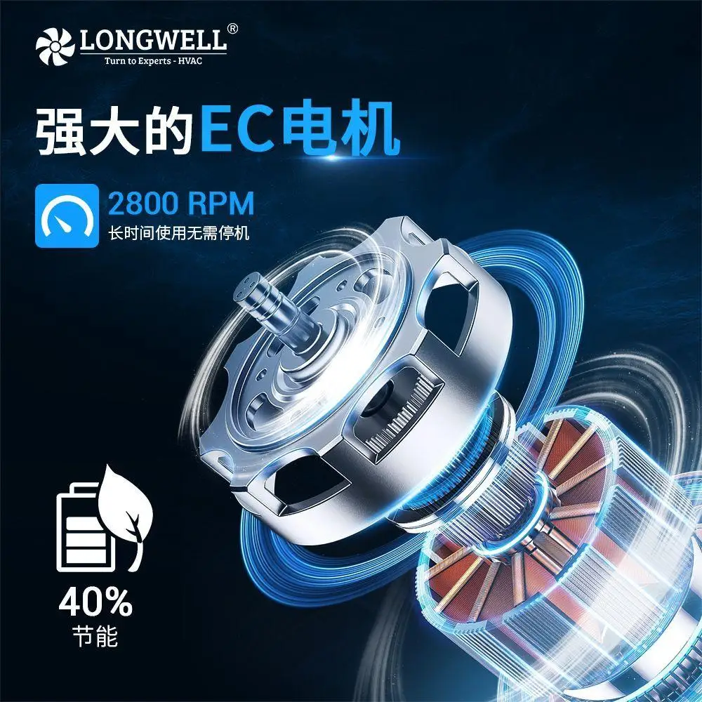 Longwell 强大的EC电机，具有2800 RPM和40%节能，适用于智能风管风机和水培通风解决方案。