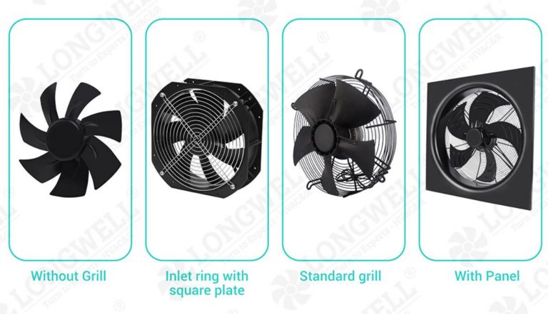 axial fan types
