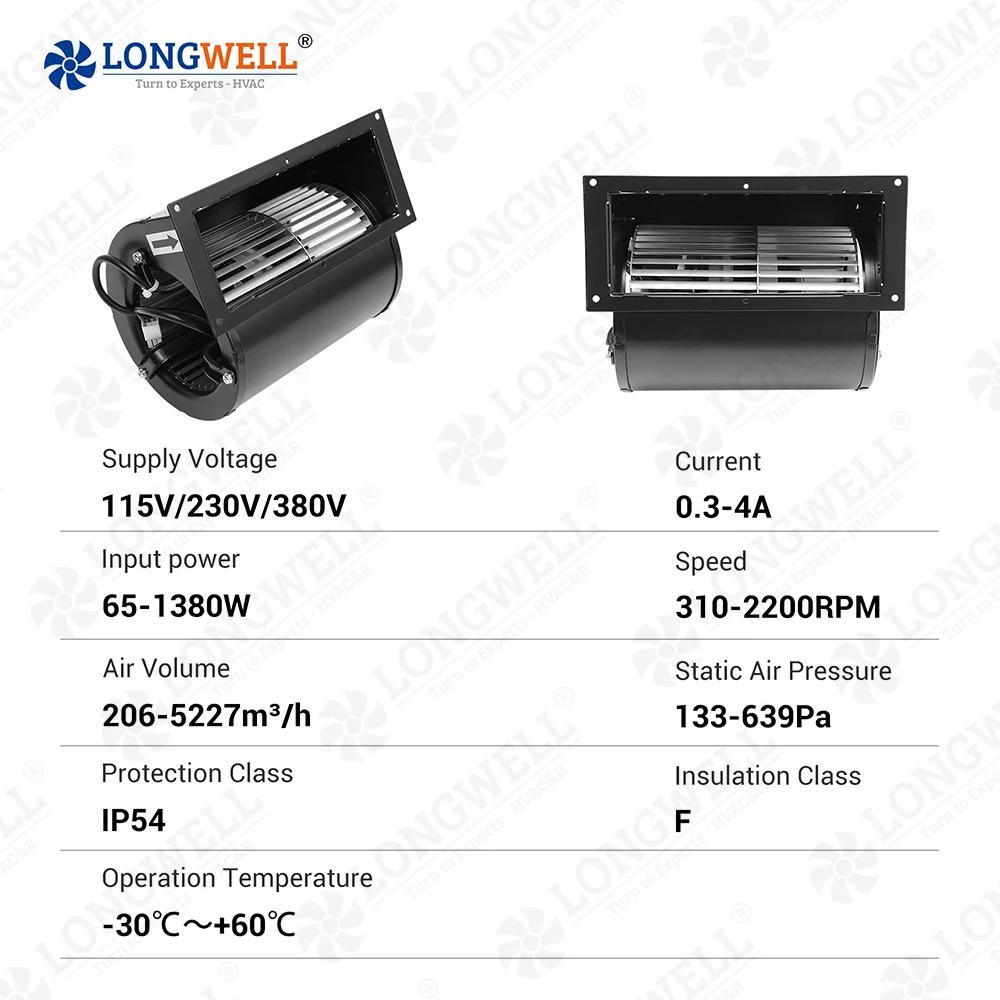 146mm Industrial AC Blower - Double Inlet, OEM Custom | Longwell