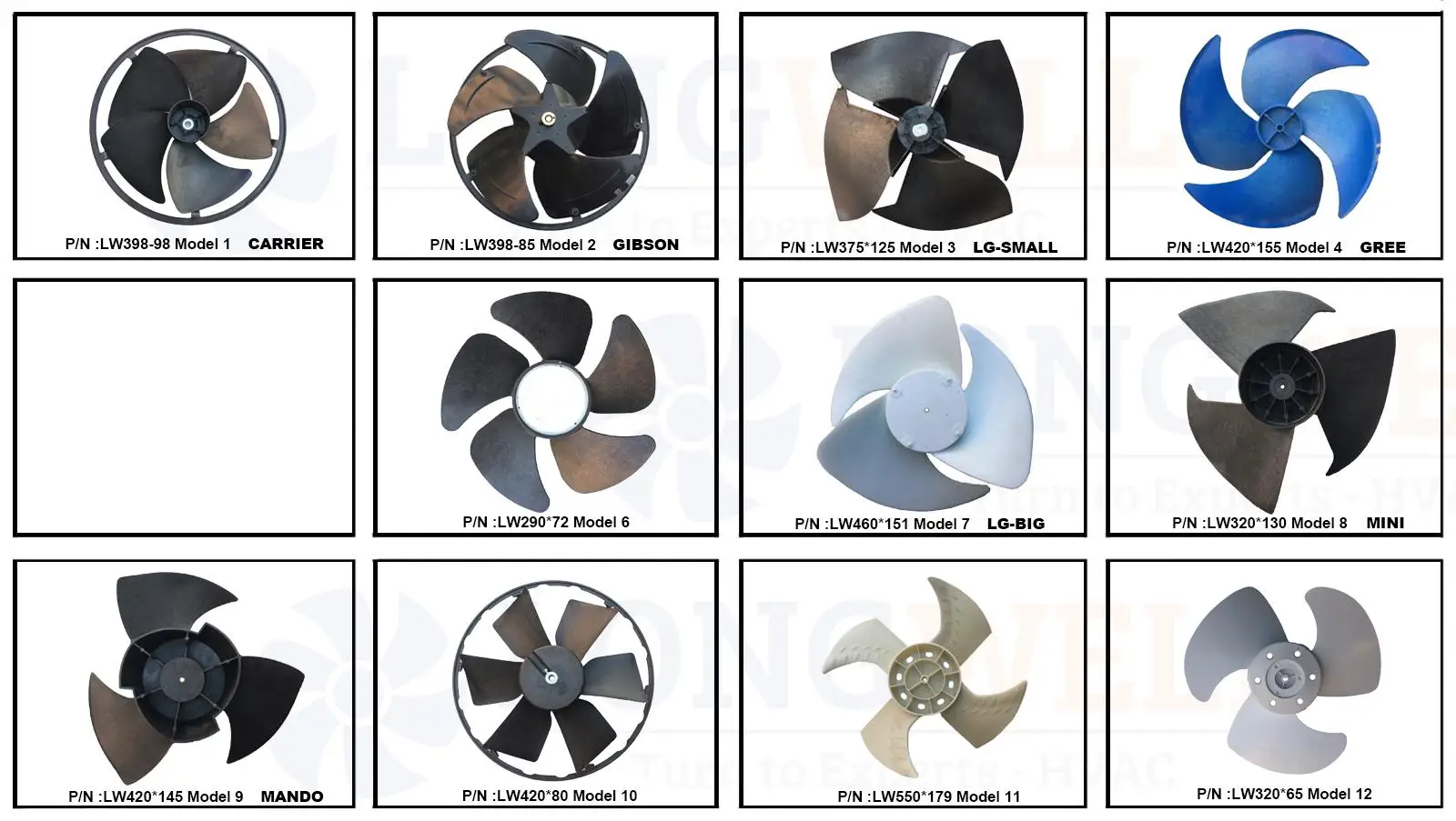 air conditioner impeller