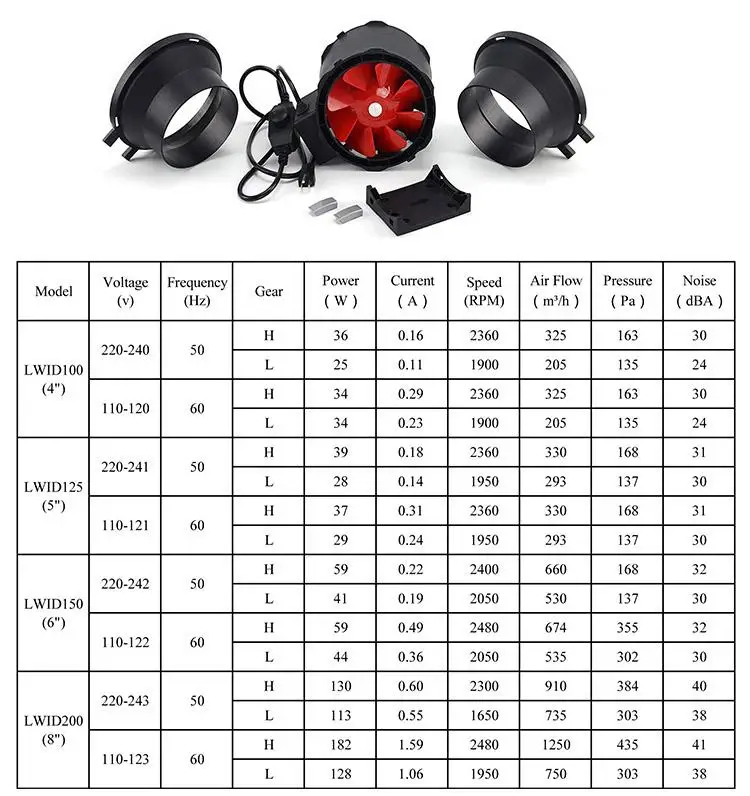 duct fan 02
