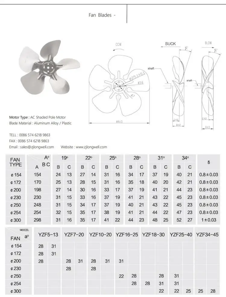 Shaded Motor and Blades_02