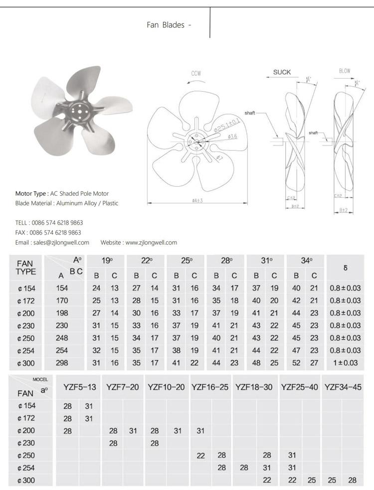 Shaded Motor and Blades_02
