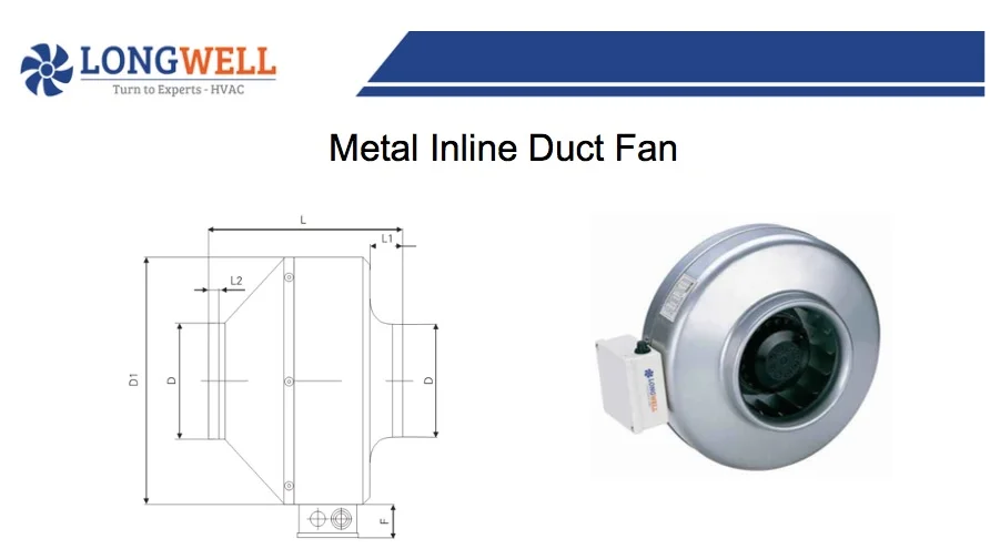 Backward Inclined Centrifugal Fan, HP 190 In-line Radon Fan