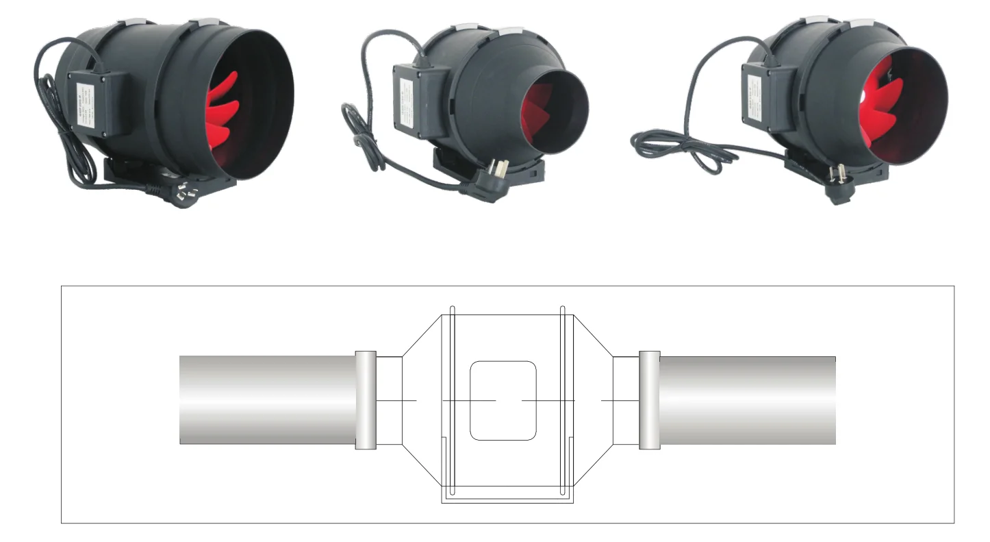 Backward Inclined Centrifugal Fan, HP 190 In-line Radon Fan