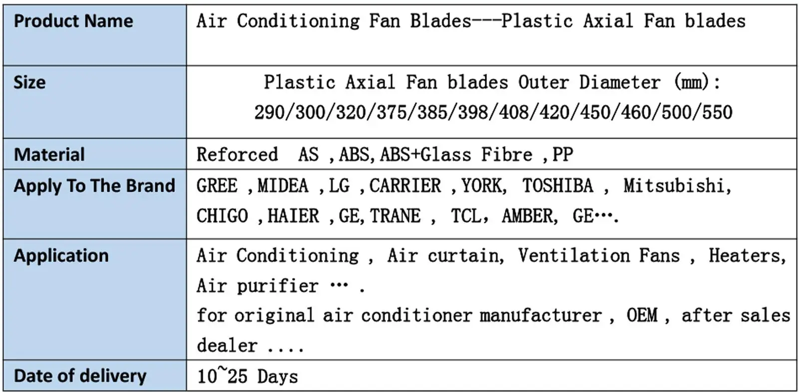 ac axial ventilation fan
