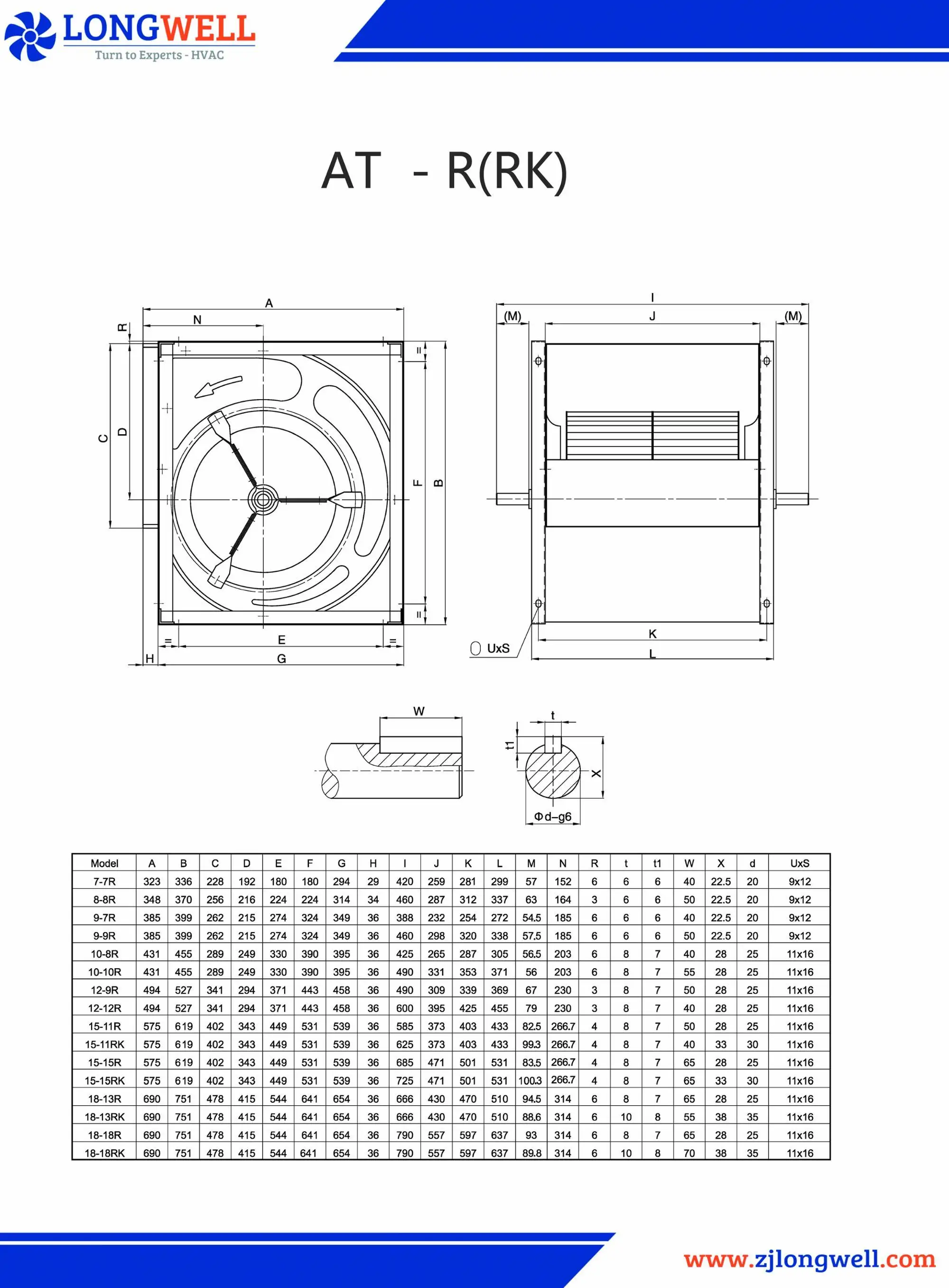 AMCA Building ventilation blower fan