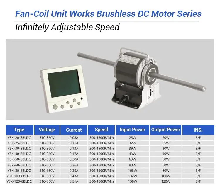 AC Motors (16)