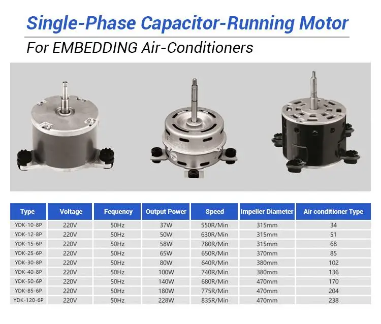 AC Motors (5)
