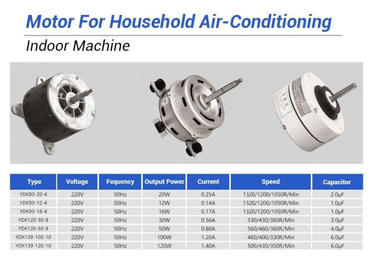 AC Motors (6)