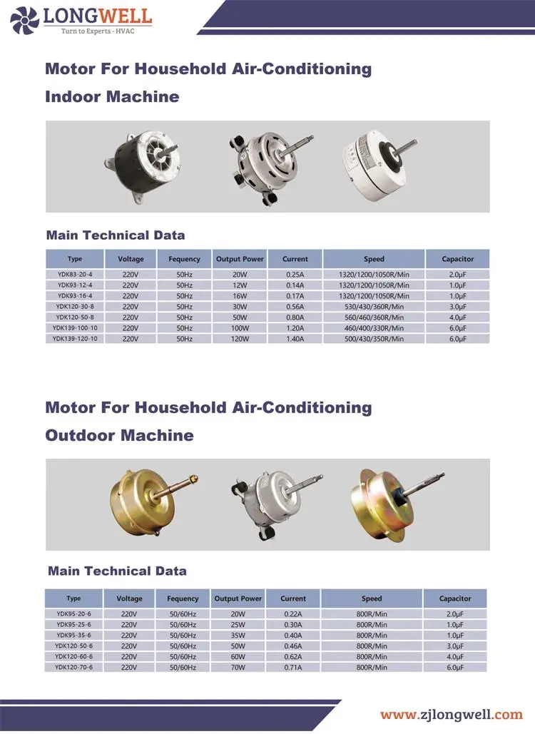 DC-MOTOR