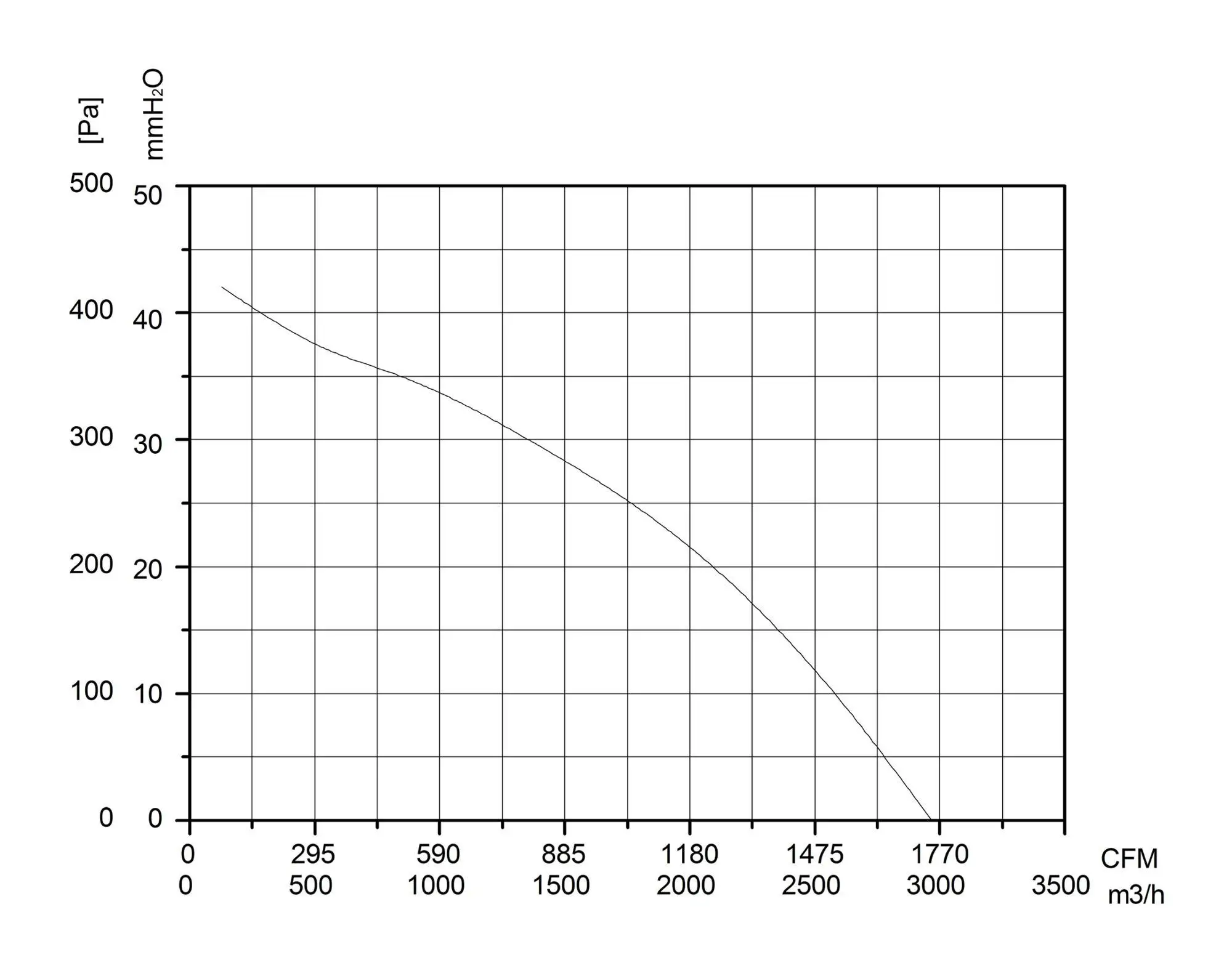 DB400ST-E0-00.jpg