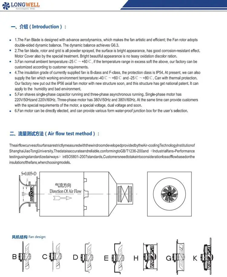 AC Axial fans_03