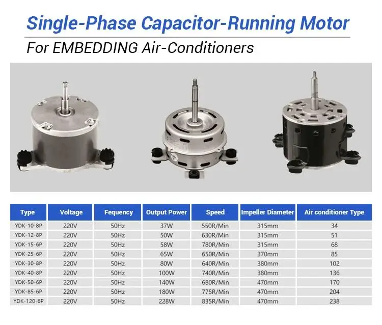 AC Motors (5)