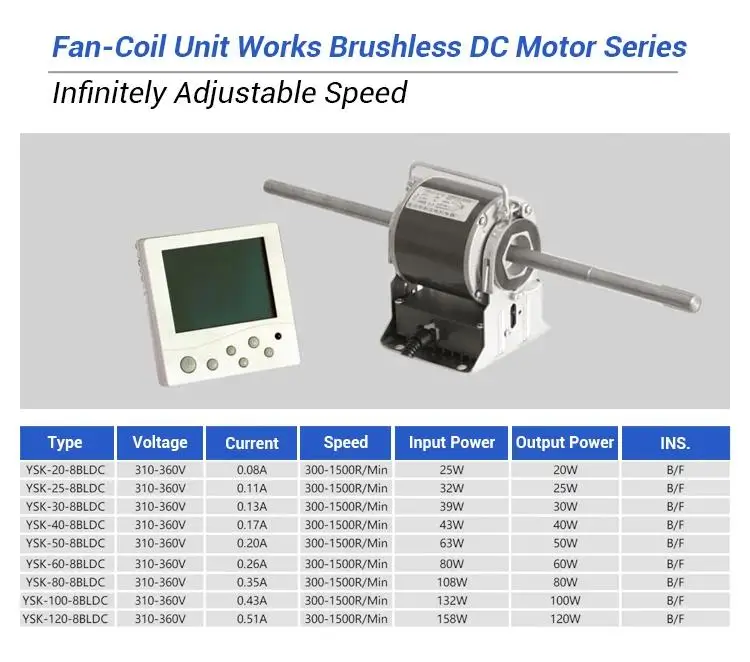 AC Motors (16)