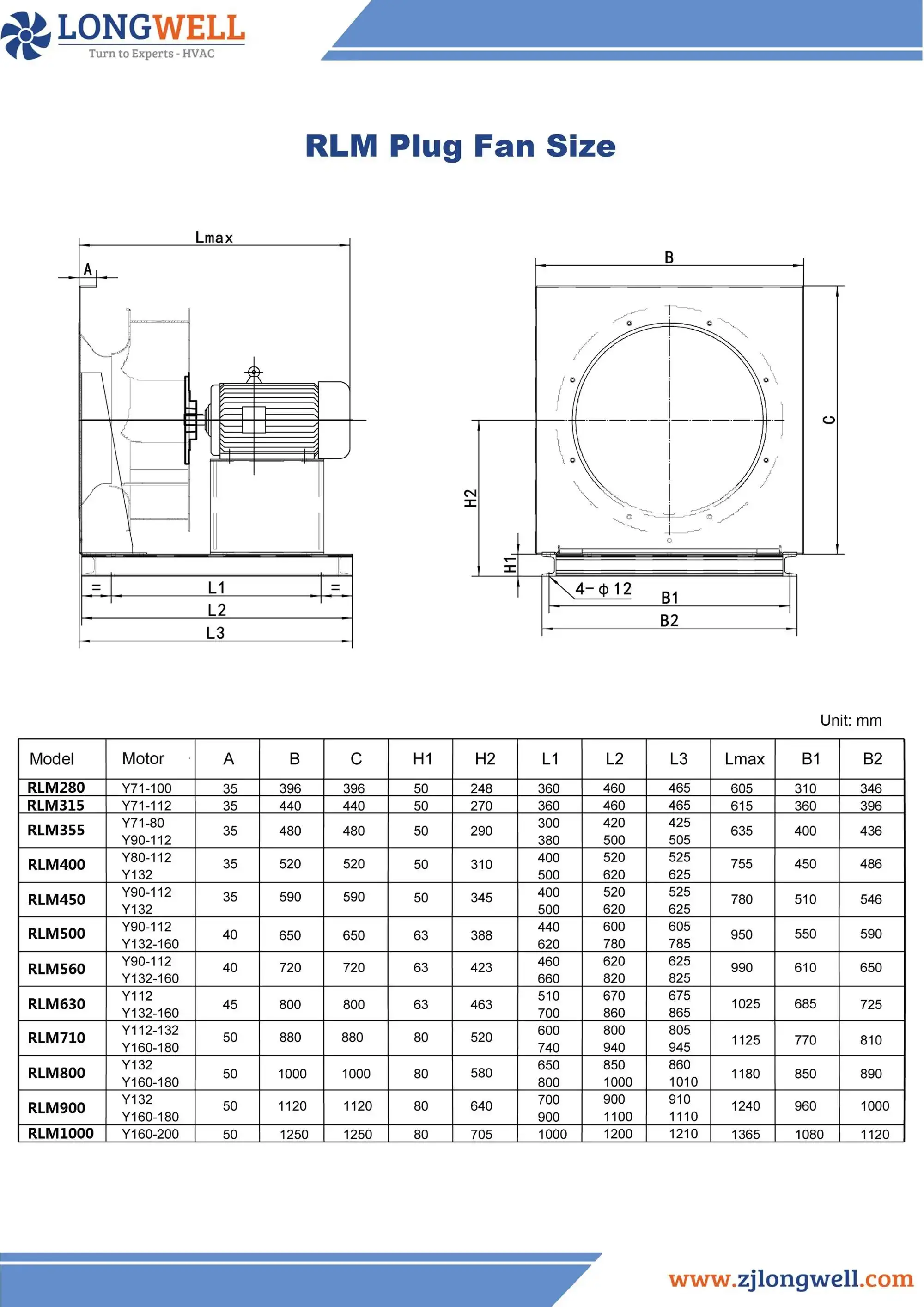 centrifugal fan 5000 cfm