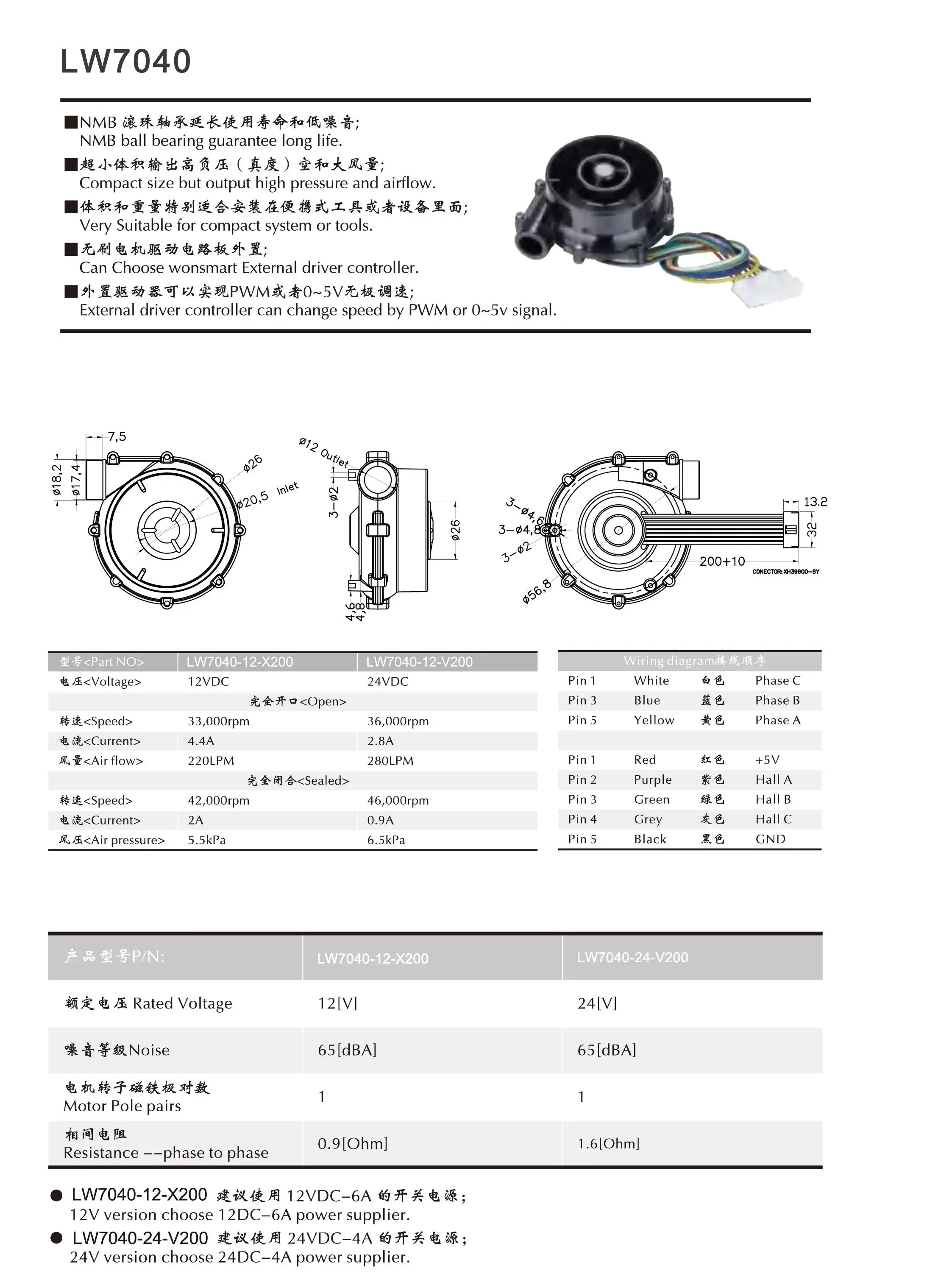 LW7040_01