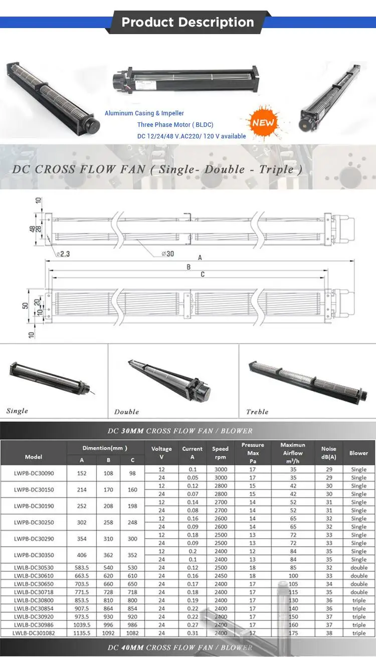 cross flow fan (3)