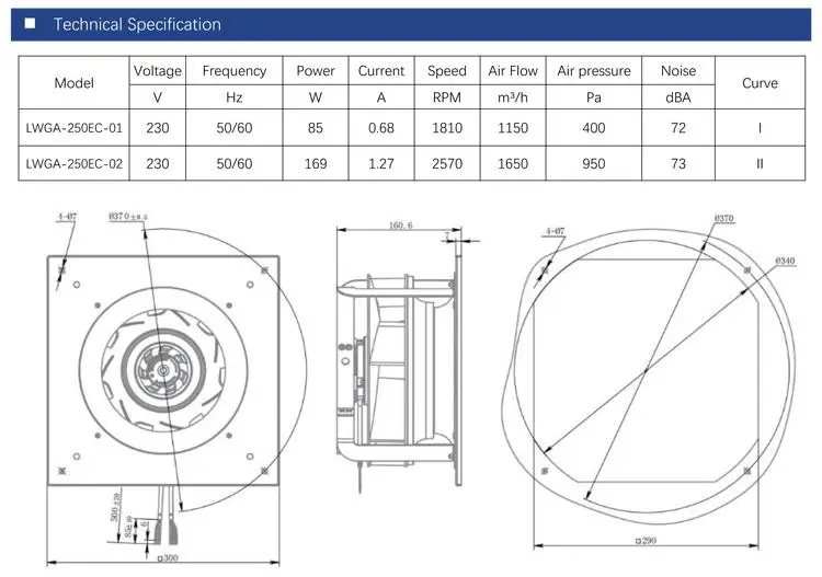 LWGA250-EC 02