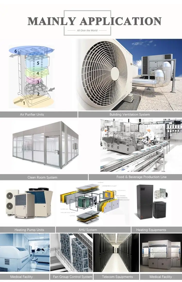 double inlet centrifugal fan