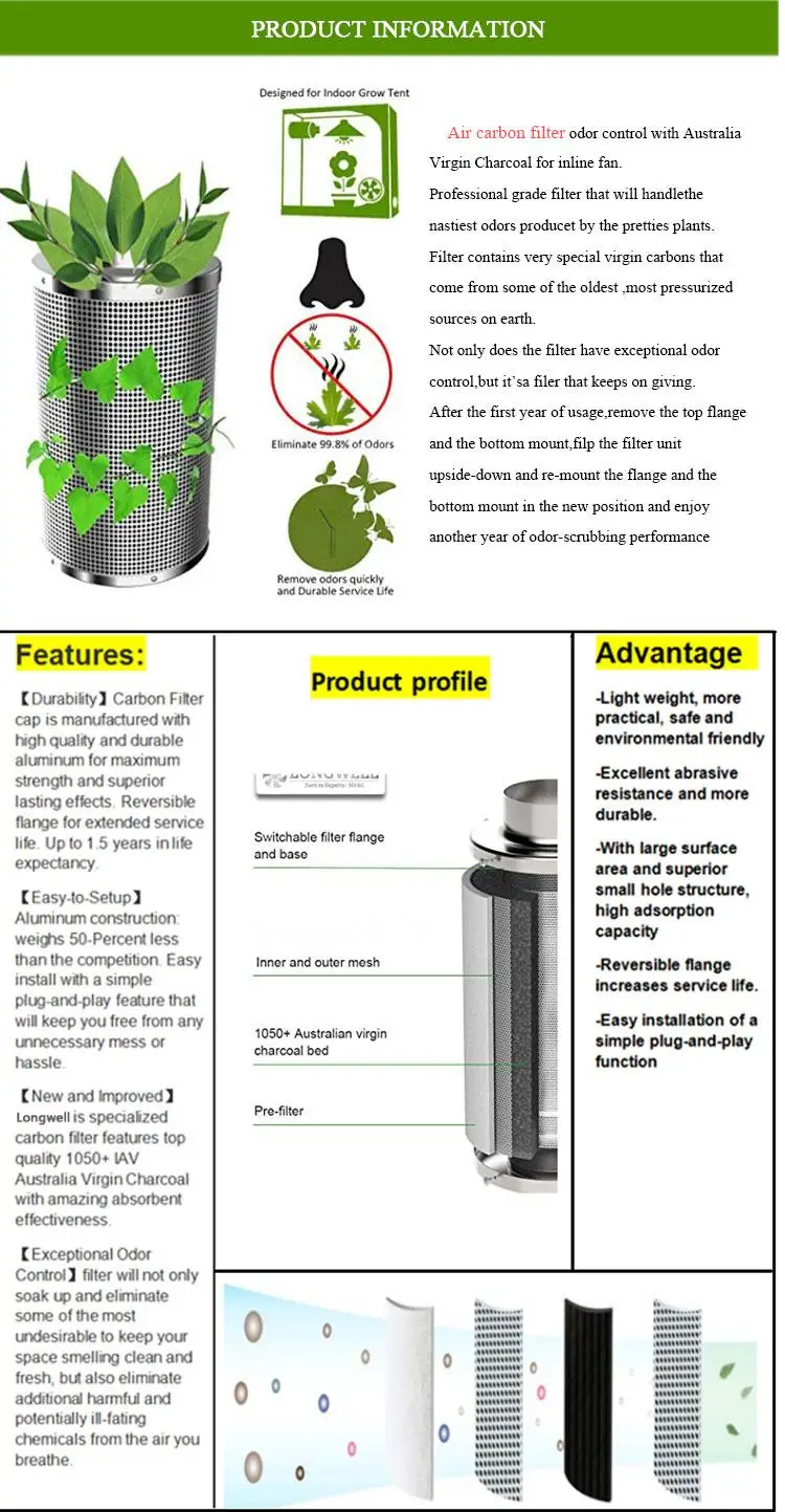carbon air filter for greenhouse