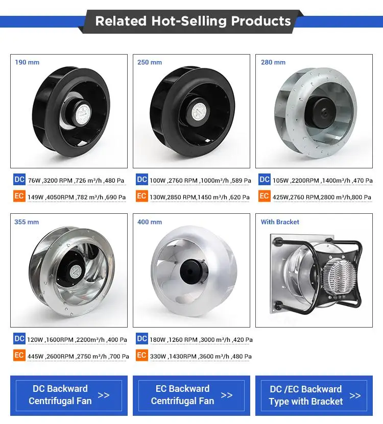 ec centrifugal fan