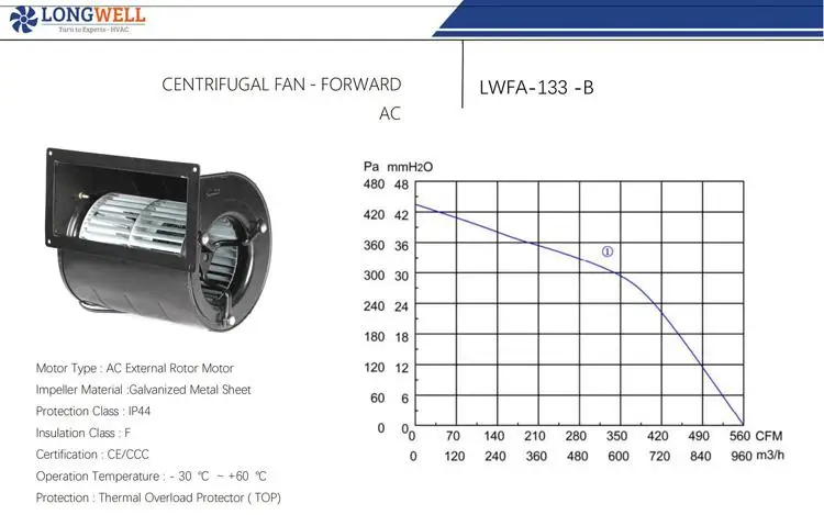 LWFA -133 Dual inlet (3)