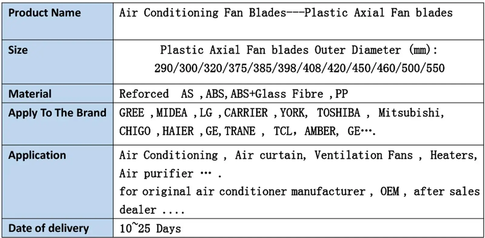 ABS Plastic Fan Blades