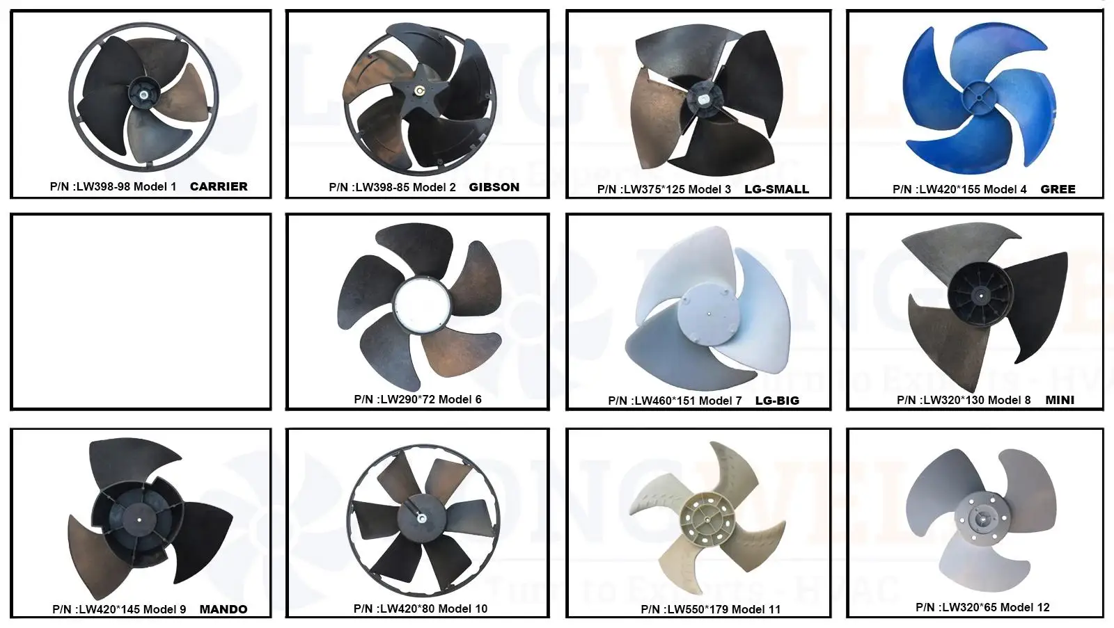 ABS fan blades