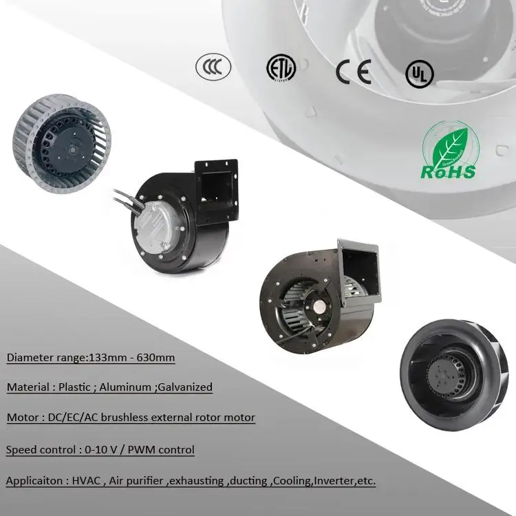 ac 230v centrifugal blower fan