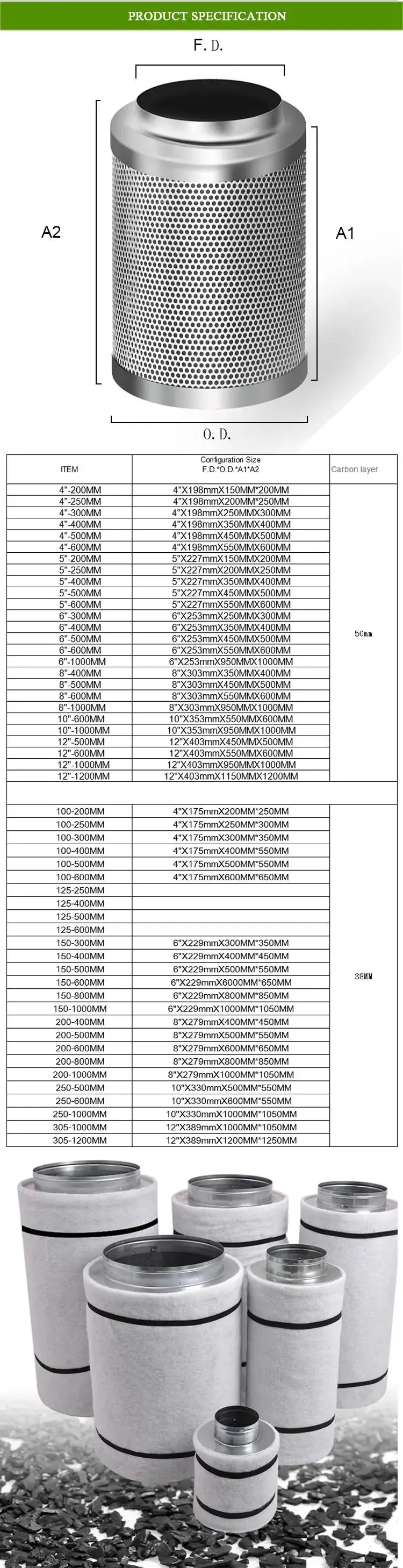 activated carbon sand filter