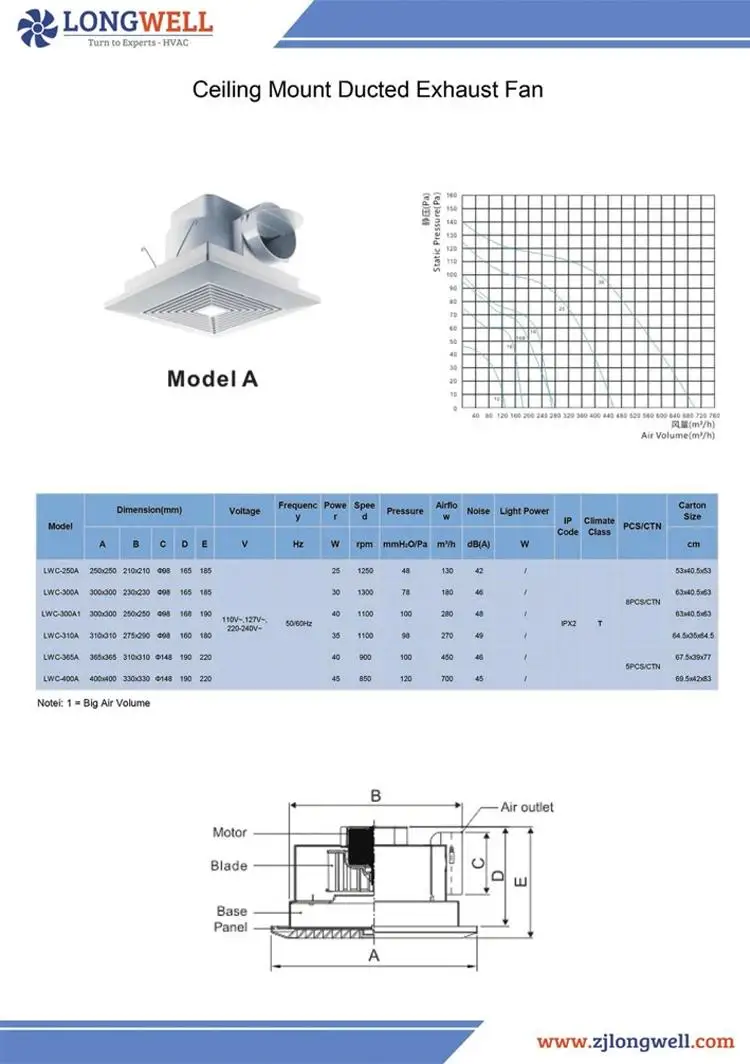 exhaust fan-A.jpg