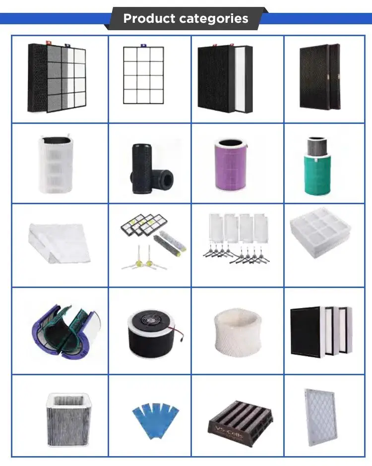Related products