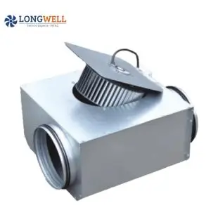 LONGWELL Industrial Fan, Industrial Ventilation Fan, 110V