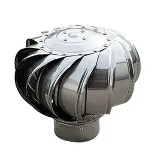 LONGWELL Industrial Fan, Industrial Ventilation Fan, Stainless Steel, for Cold Storage, HVAC Systems