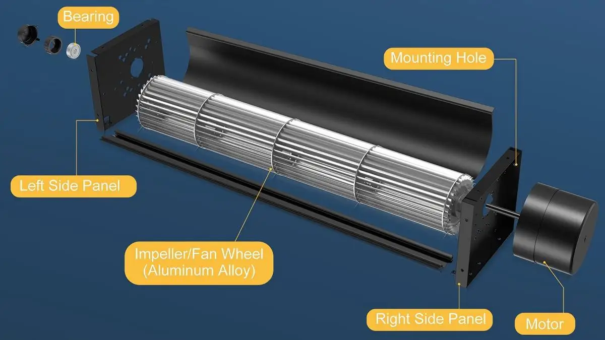 Cross Flow Fan Impellers