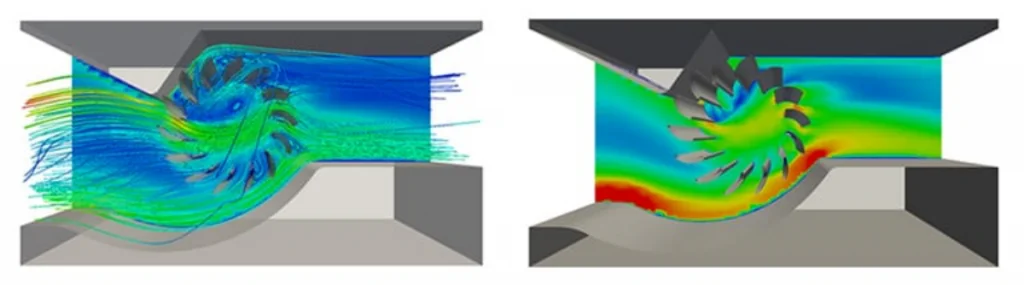 Advantages of Cross Flow Fans