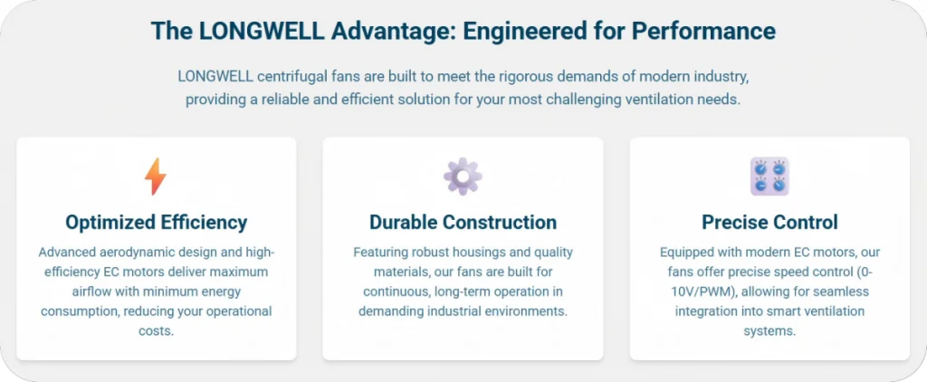 Advantages of Longwell Centrifugal Fan
