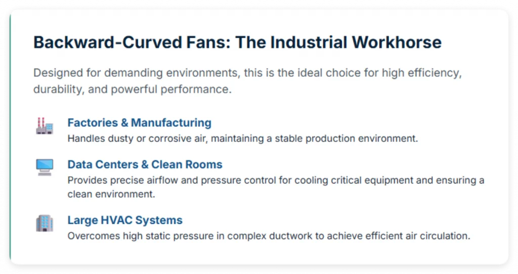 Backward-curved Fans: The Industrial Workhorse