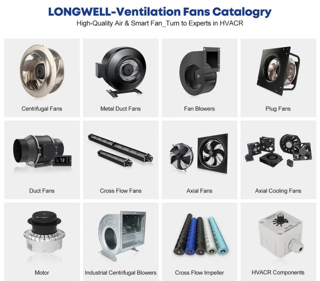 Longwell Ventilation Fans Category