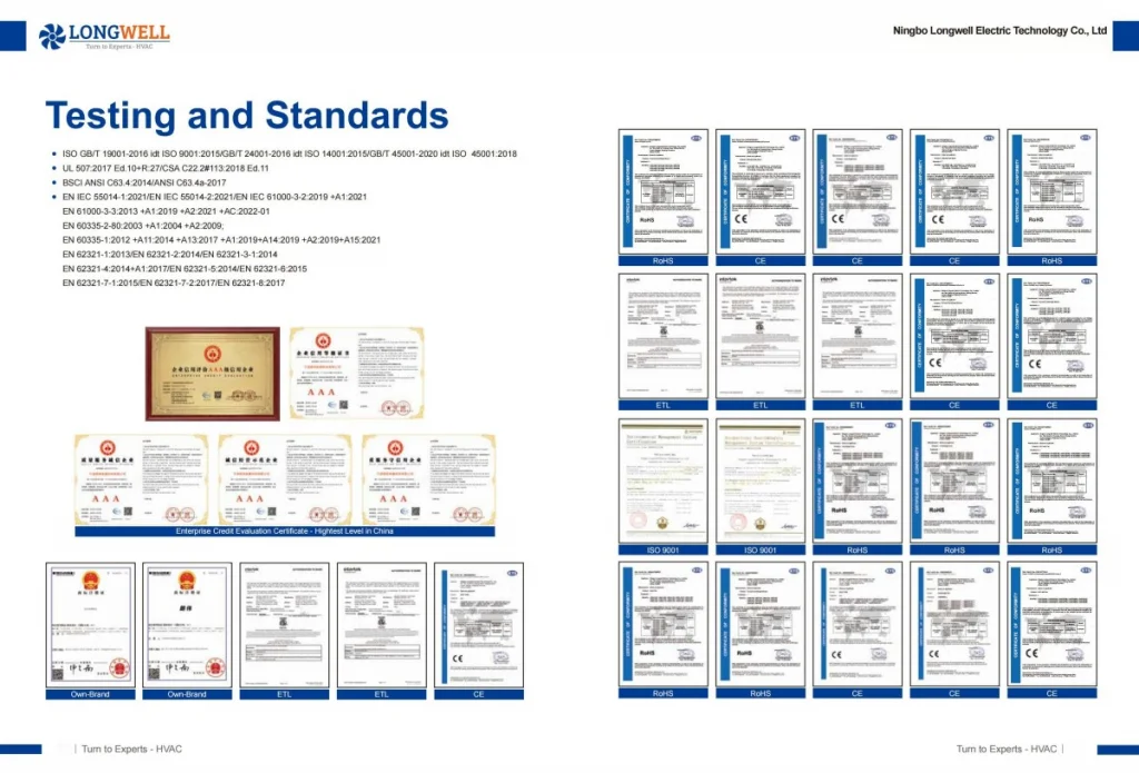 Testing and Standards of Cross Flow Fan