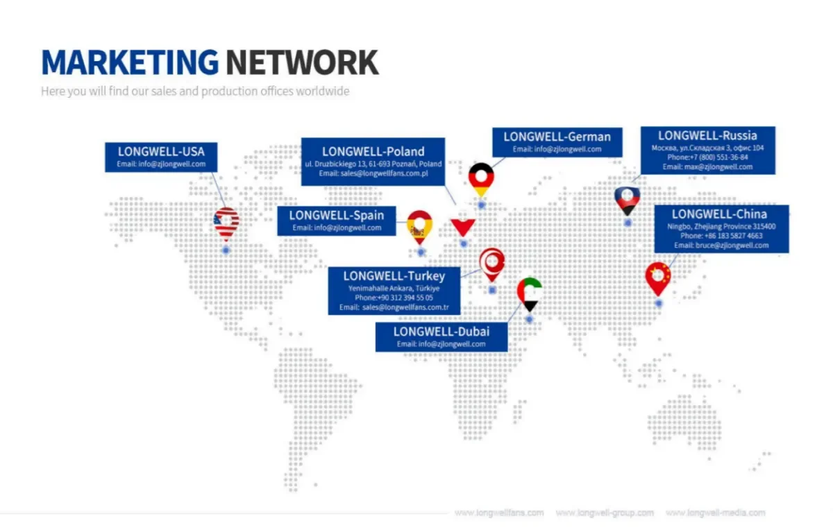 8 Overseas Offices Worldwide