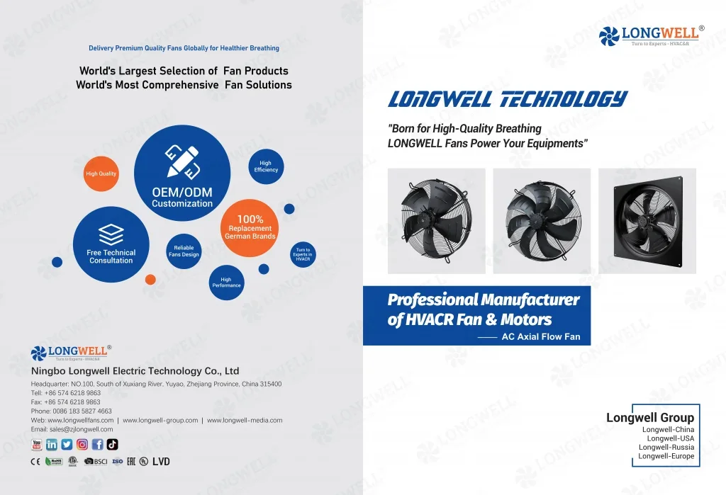 AC Axial Fans