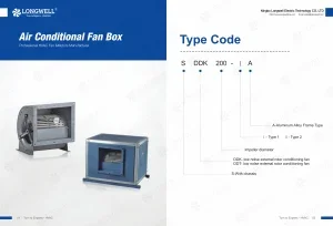Centrifugal Blowers (with box)