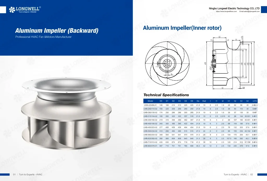 Backward Aluminum Impeller